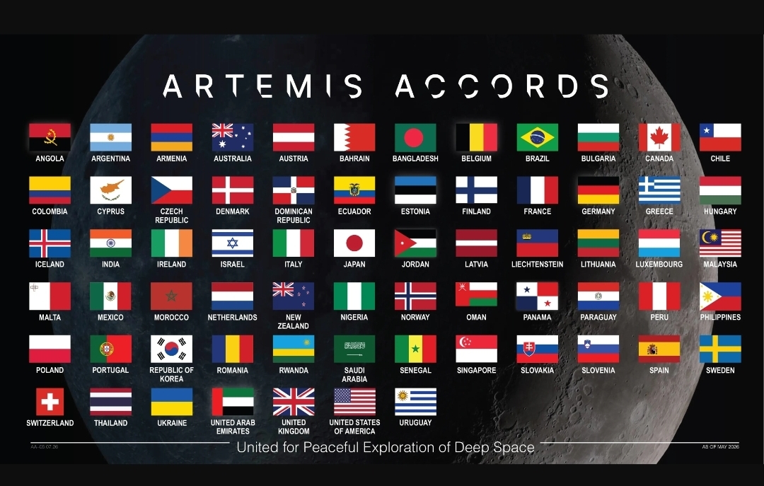 artemis accord